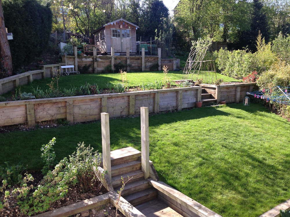 20 April 2015